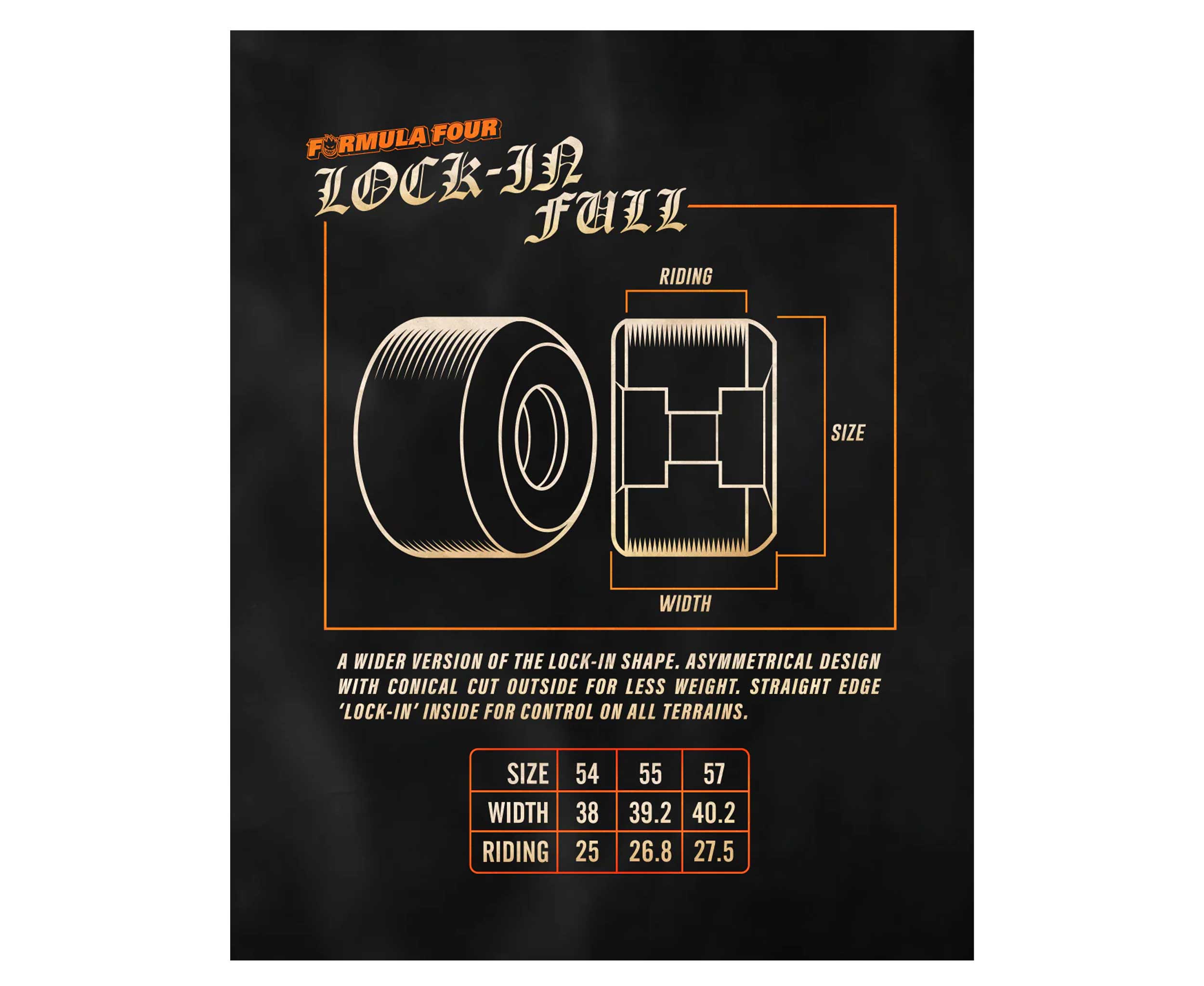 Formula Four 99d Lock-In Full Skateboard Wheels